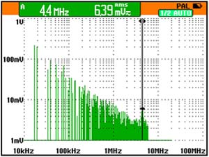 Fluke+Fluke ScopeMeter® 190 系列示波表+使用说明11